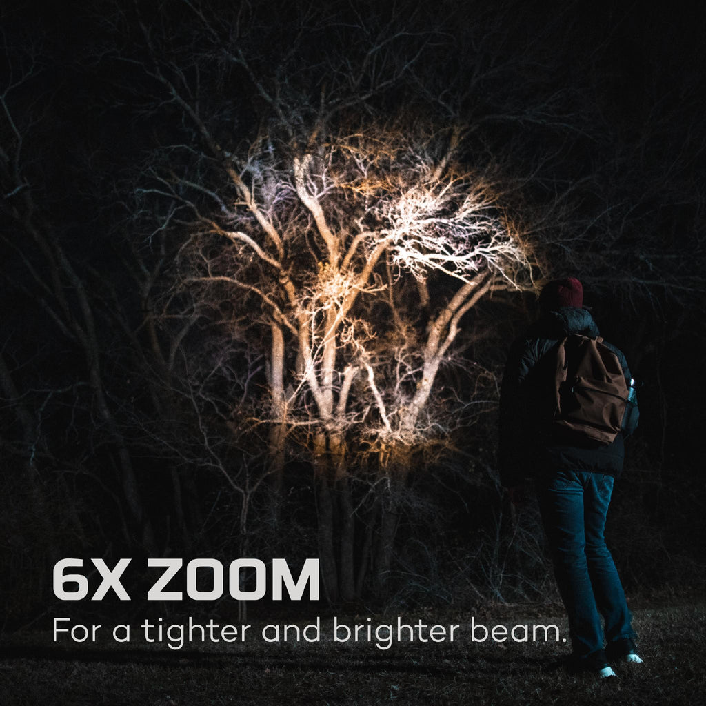 DAVINCI 1000 Lumen Handheld Flashlight Rechargeable